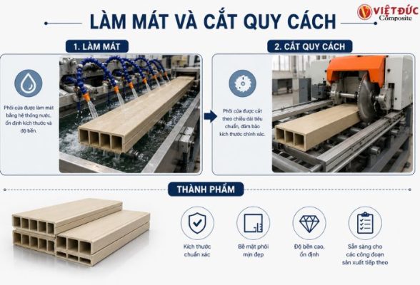 Quy trình làm mát và cắt quy cách phôi cửa nhựa gỗ composite chuẩn xác