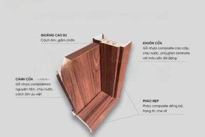 Các tiêu chí quan trọng để đánh giá chất lượng phôi cửa nhựa gỗ composite